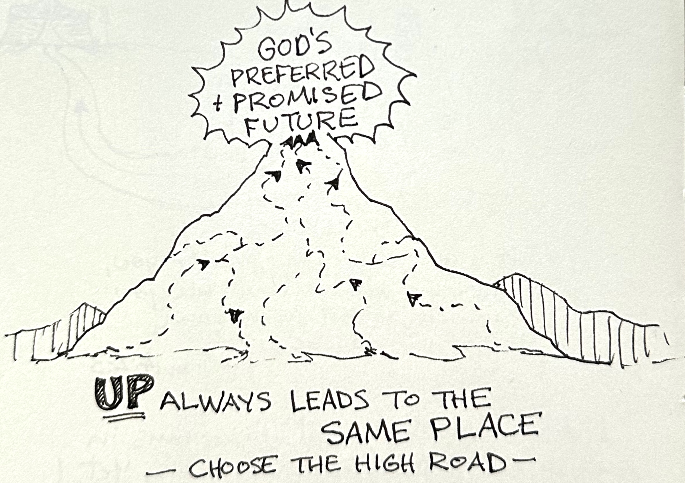 God's preferred and promised future
