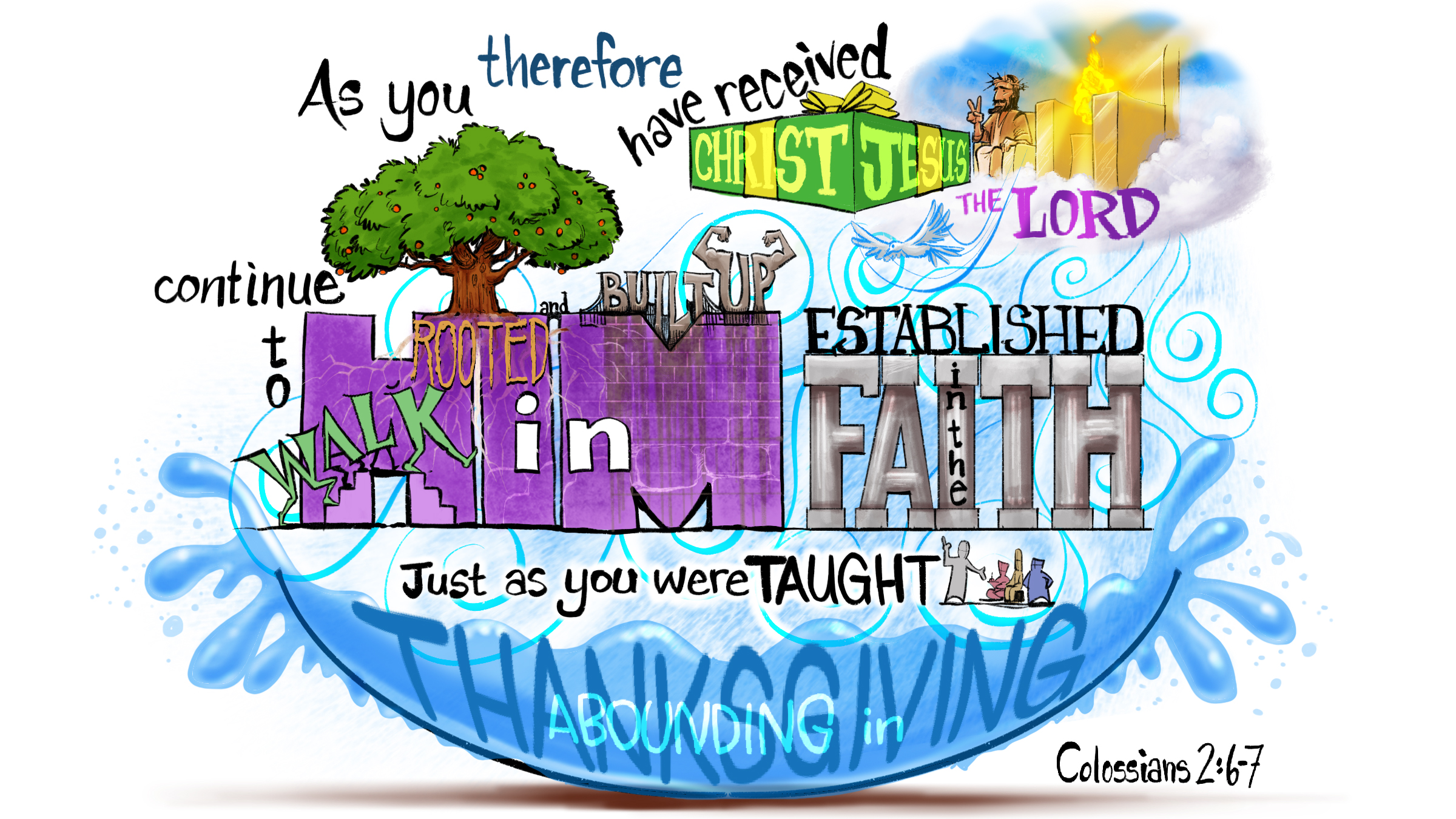 illustration as you therefore have received Christ Jesus the Lord continue to walk in him rooted and built up in him established in the faith just as you were taught abounding in thanksgiving.