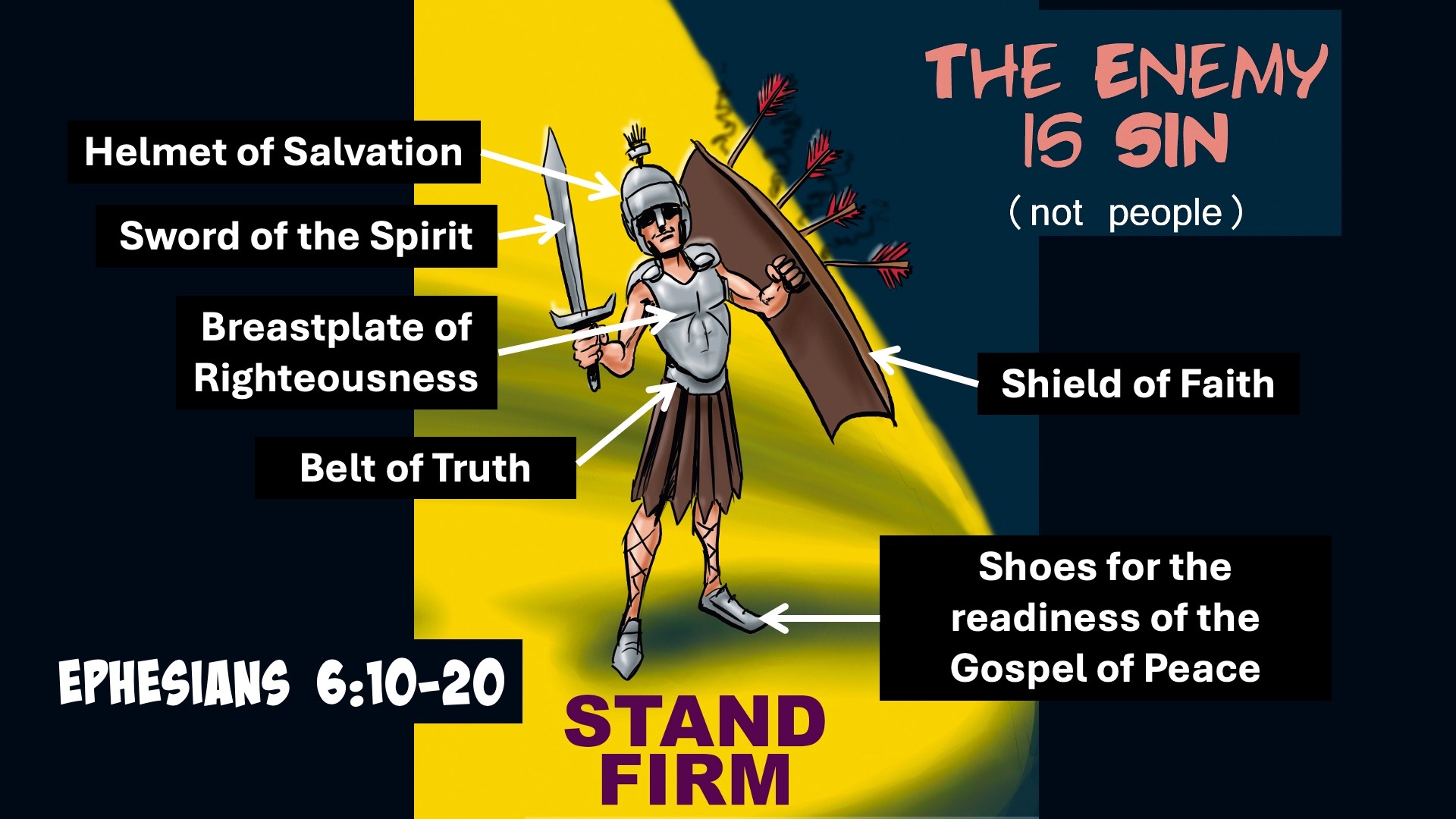 Ephesians 6:1-10 The Armor of God
