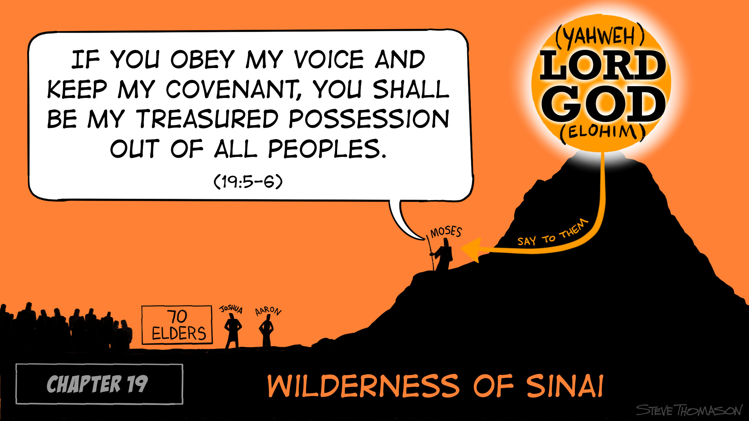 God's promise from Mt. Sinai