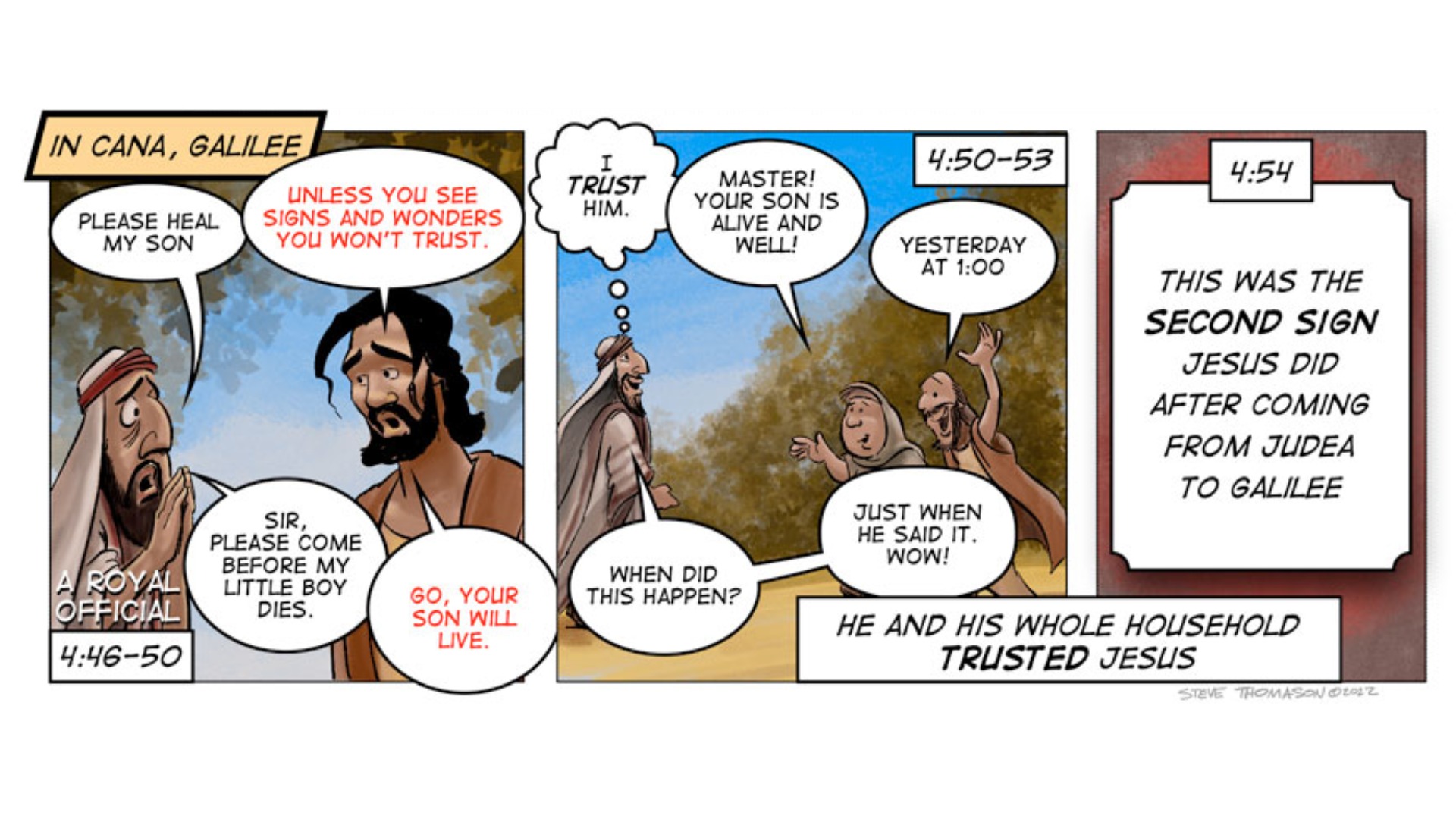 John 2_1-11 Wedding in Cana Water to Wine